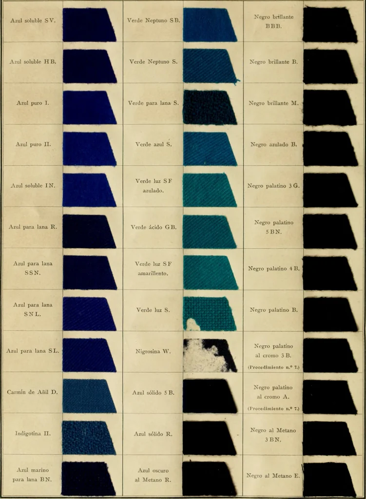 An illustration from Los colores de anilina de la Badische Anilin- & Soda-Fabrik, Ludwigshafen s/Rhin y su aplicación sobre lana, algodón, seda y otras fibras textiles, 1902, leaf 163
