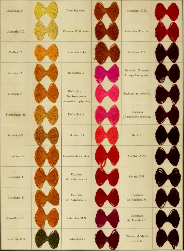 An illustration from Los colores de anilina de la Badische Anilin- & Soda-Fabrik, Ludwigshafen s/Rhin y su aplicación sobre lana, algodón, seda y otras fibras textiles, 1902, leaf 277
