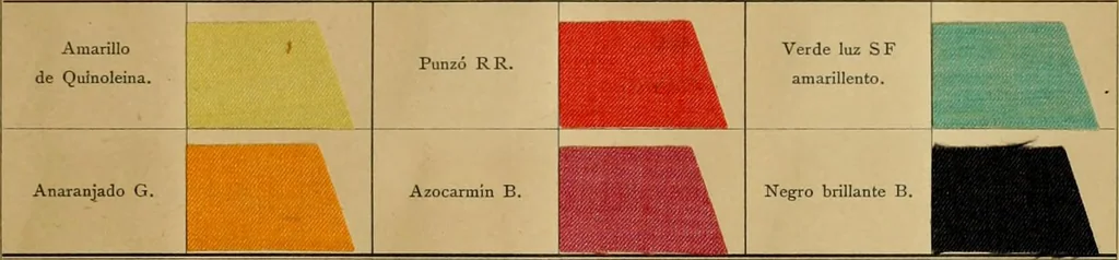 An illustration from Los colores de anilina de la Badische Anilin- & Soda-Fabrik, Ludwigshafen s/Rhin y su aplicación sobre lana, algodón, seda y otras fibras textiles, 1902, leaf 360