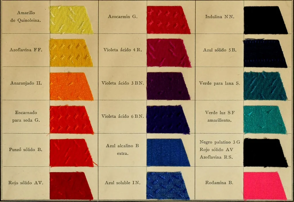 An illustration from Los colores de anilina de la Badische Anilin- & Soda-Fabrik, Ludwigshafen s/Rhin y su aplicación sobre lana, algodón, seda y otras fibras textiles, 1902, leaf 360