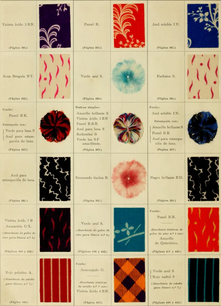 An illustration from Los colores de anilina de la Badische Anilin- & Soda-Fabrik, Ludwigshafen s/Rhin y su aplicación sobre lana, algodón, seda y otras fibras textiles, 1902, leaf 513