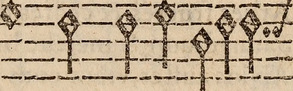 An illustration from Los psalmes de David metuts en rima / bernesa., 1583, leaf 412