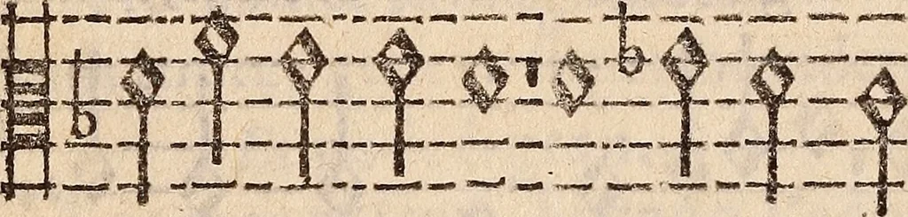 An illustration from Los psalmes de David metuts en rima / bernesa., 1583, leaf 75