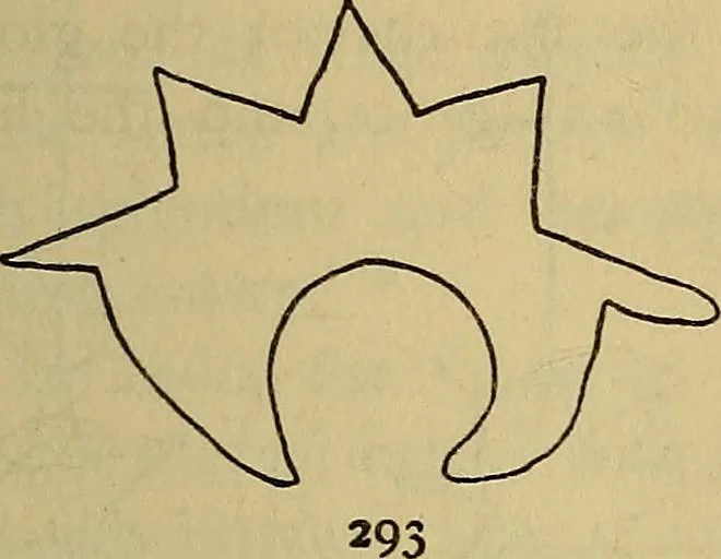 An illustration from The lost language of symbolism : an inquiry into the origin of certain letters, words, names, fairy-tales, folklore, and mythologies, 1912, leaf 124