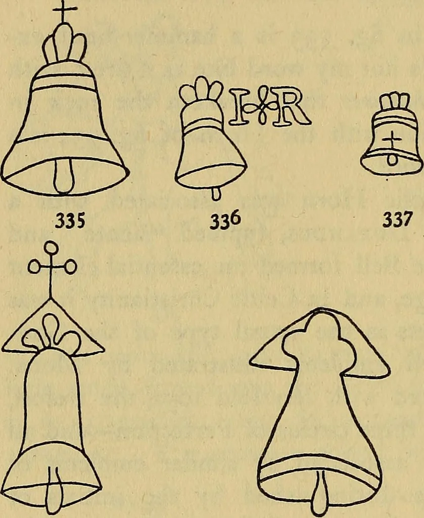 An illustration from The lost language of symbolism : an inquiry into the origin of certain letters, words, names, fairy-tales, folklore, and mythologies, 1912, leaf 141