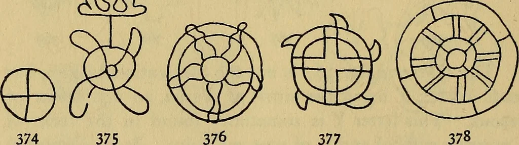 An illustration from The lost language of symbolism : an inquiry into the origin of certain letters, words, names, fairy-tales, folklore, and mythologies, 1912, leaf 151