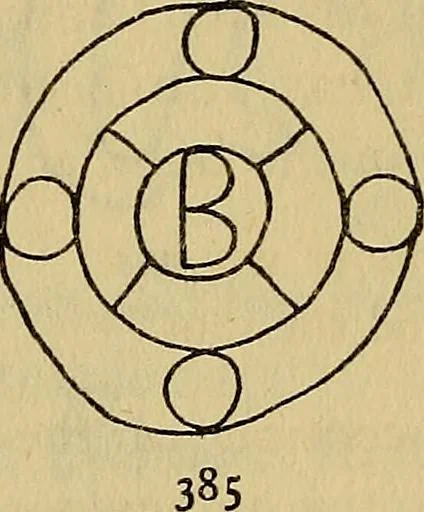 An illustration from The lost language of symbolism : an inquiry into the origin of certain letters, words, names, fairy-tales, folklore, and mythologies, 1912, leaf 153