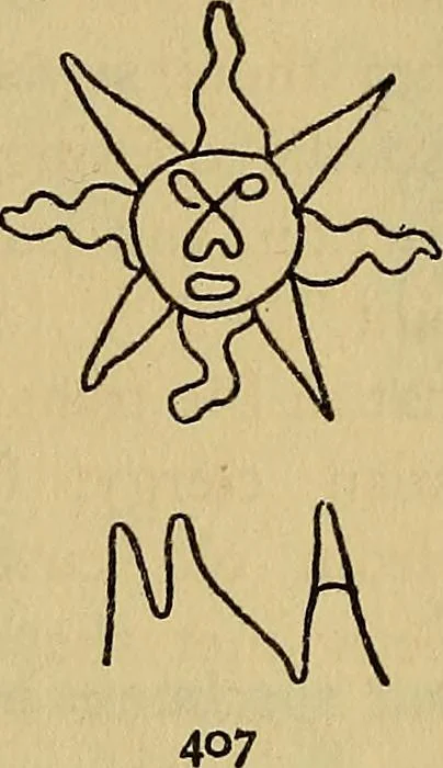 An illustration from The lost language of symbolism : an inquiry into the origin of certain letters, words, names, fairy-tales, folklore, and mythologies, 1912, leaf 159