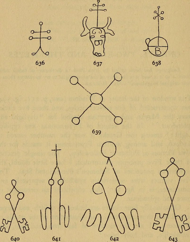 An illustration from The lost language of symbolism : an inquiry into the origin of certain letters, words, names, fairy-tales, folklore, and mythologies, 1912, leaf 283