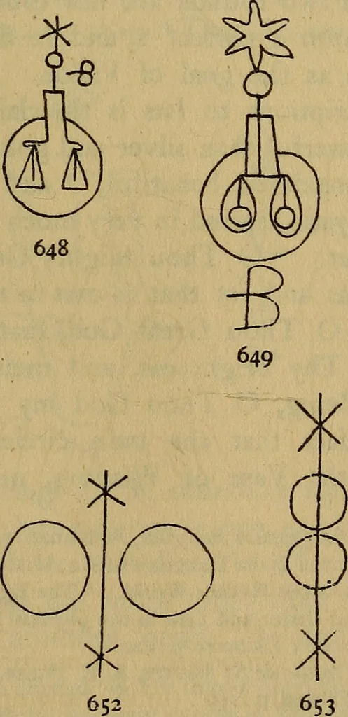 An illustration from The lost language of symbolism : an inquiry into the origin of certain letters, words, names, fairy-tales, folklore, and mythologies, 1912, leaf 284