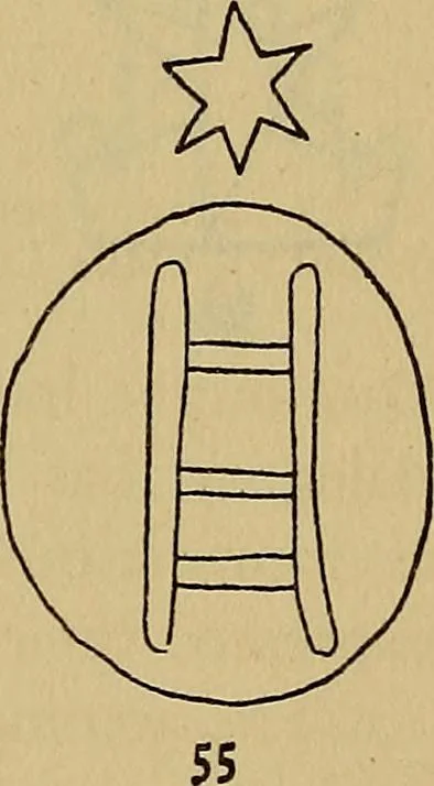An illustration from The lost language of symbolism : an inquiry into the origin of certain letters, words, names, fairy-tales, folklore, and mythologies, 1912, leaf 48