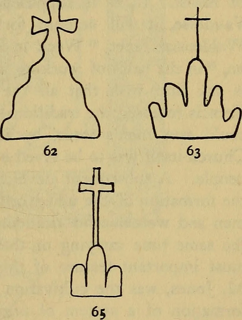 An illustration from The lost language of symbolism : an inquiry into the origin of certain letters, words, names, fairy-tales, folklore, and mythologies, 1912, leaf 50