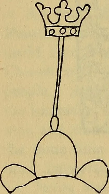 An illustration from The lost language of symbolism : an inquiry into the origin of certain letters, words, names, fairy-tales, folklore, and mythologies, 1912, leaf 53