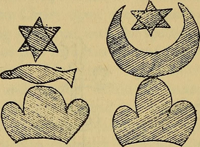 An illustration from The lost language of symbolism : an inquiry into the origin of certain letters, words, names, fairy-tales, folklore, and mythologies, 1912, leaf 59