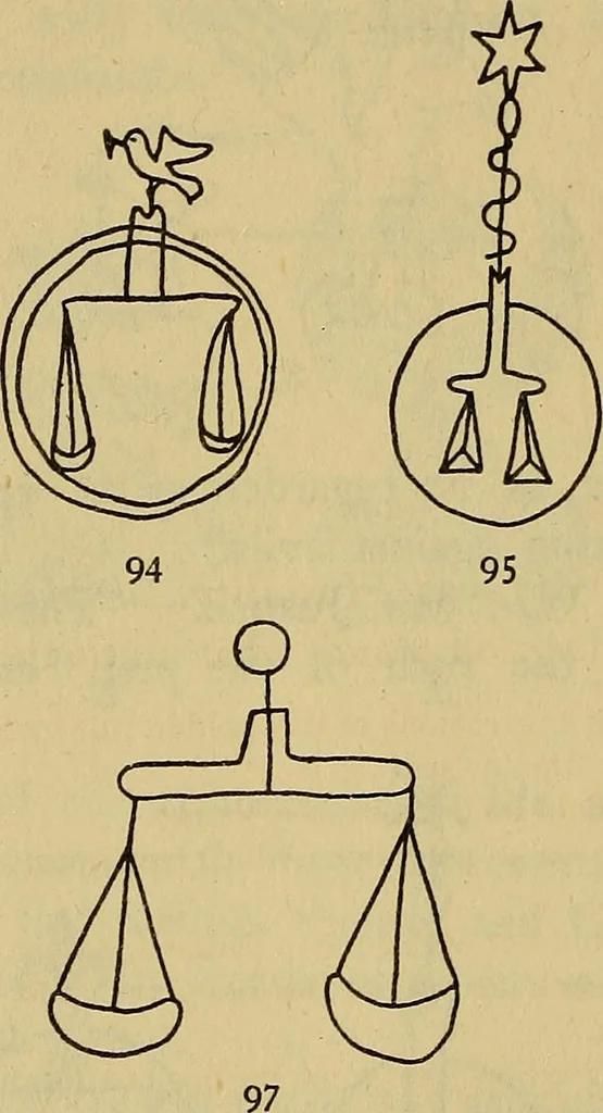 An illustration from The lost language of symbolism : an inquiry into the origin of certain letters, words, names, fairy-tales, folklore, and mythologies, 1912, leaf 61