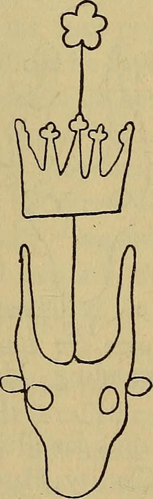 An illustration from The lost language of symbolism : an inquiry into the origin of certain letters, words, names, fairy-tales, folklore, and mythologies, 1912, leaf 66