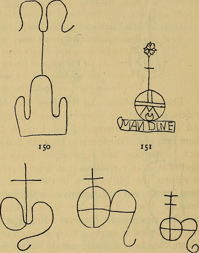An illustration from The lost language of symbolism : an inquiry into the origin of certain letters, words, names, fairy-tales, folklore, and mythologies, 1912, leaf 75