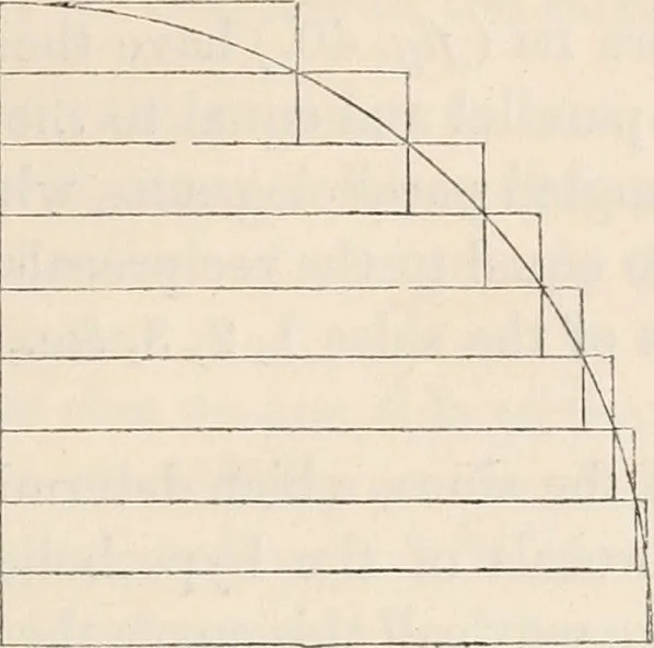 An illustration from The lost solar system of the ancients discovered, 1856, leaf 100