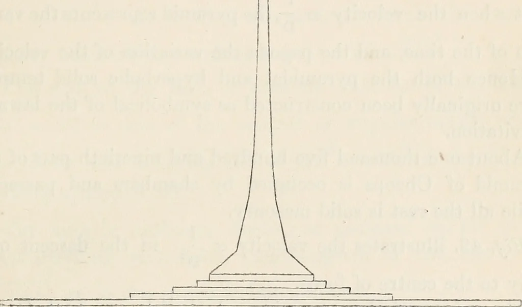 An illustration from The lost solar system of the ancients discovered, 1856, leaf 114