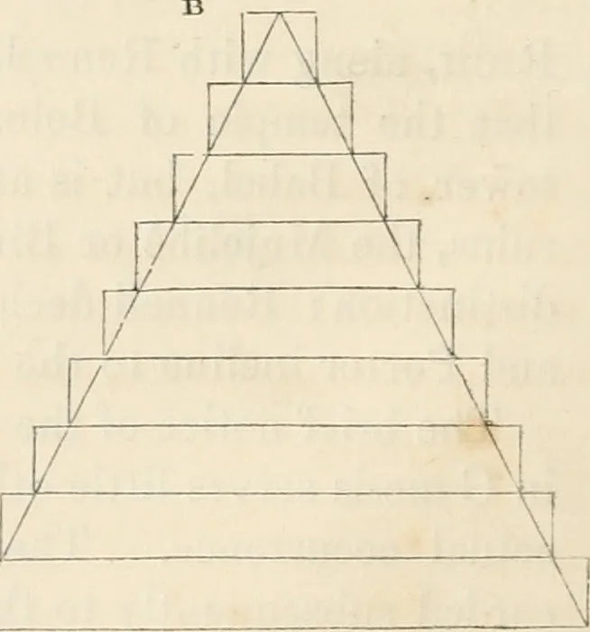 An illustration from The lost solar system of the ancients discovered, 1856, leaf 165