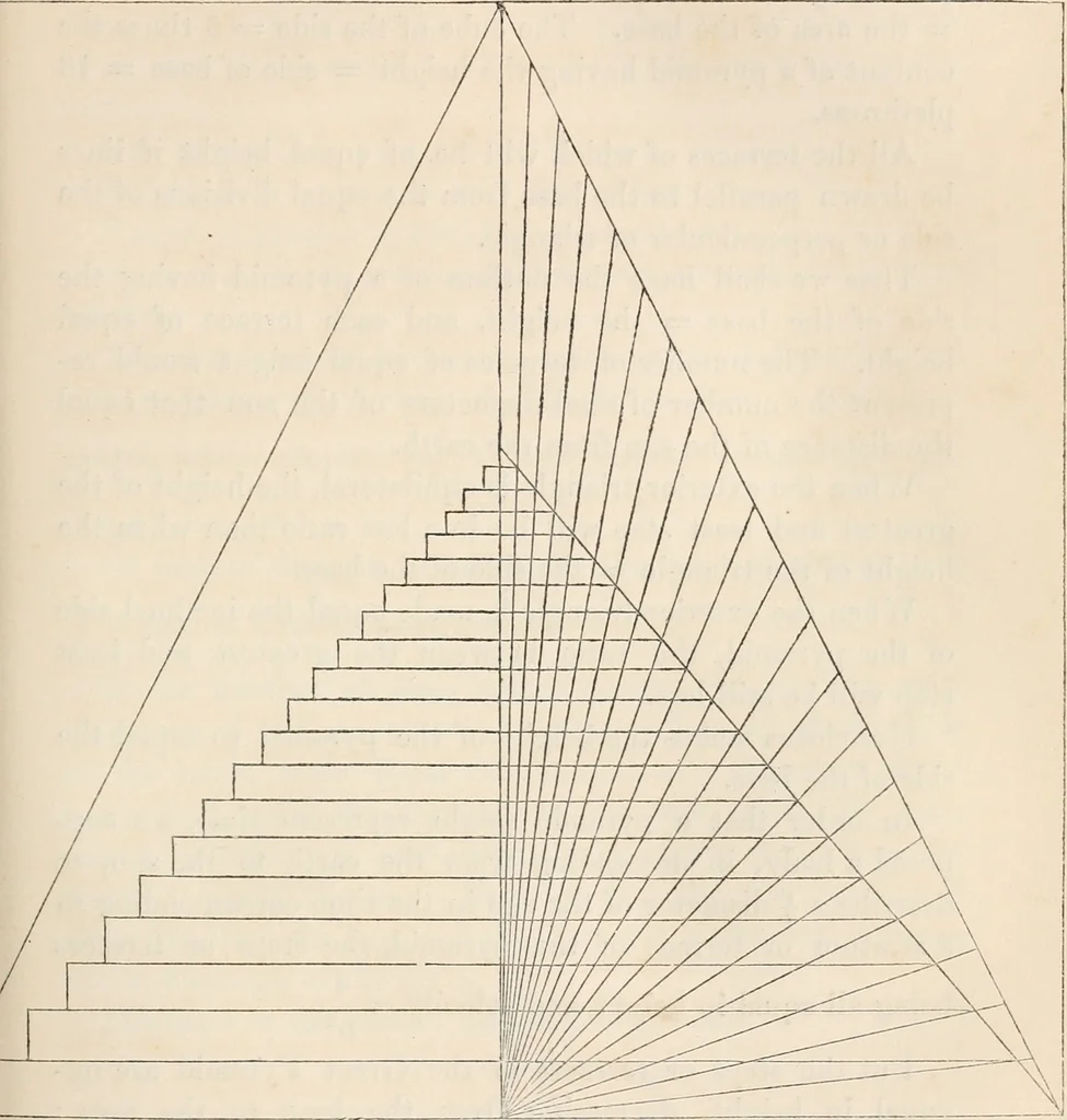 An illustration from The lost solar system of the ancients discovered, 1856, leaf 290