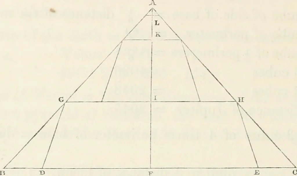 An illustration from The lost solar system of the ancients discovered, 1856, leaf 351