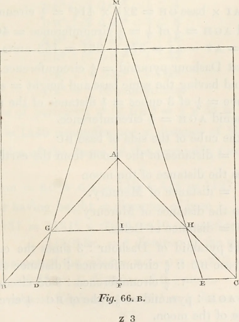 An illustration from The lost solar system of the ancients discovered, 1856, leaf 354