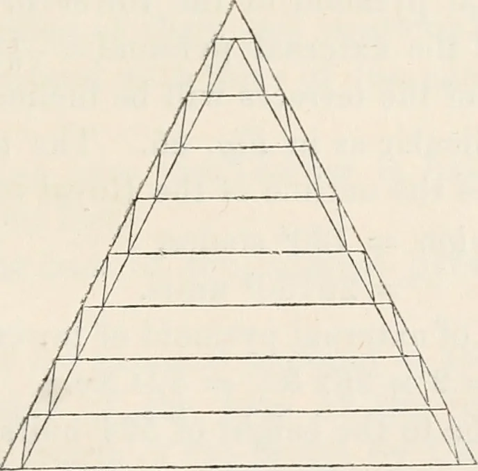 An illustration from The lost solar system of the ancients discovered, 1856, leaf 388