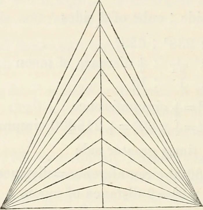 An illustration from The lost solar system of the ancients discovered, 1856, leaf 413
