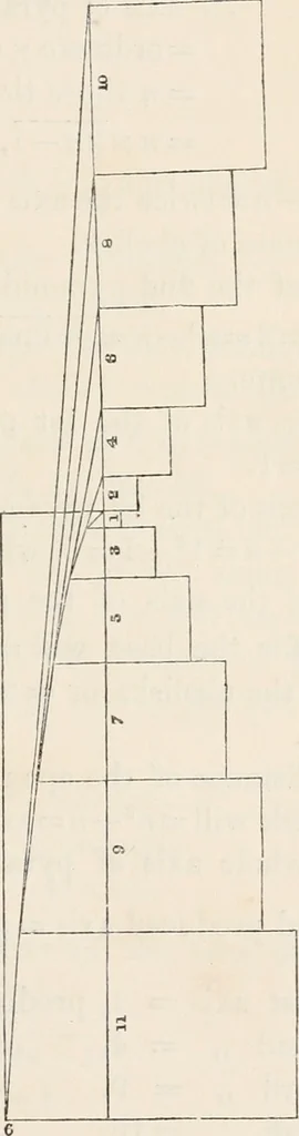 An illustration from The lost solar system of the ancients discovered, 1856, leaf 42