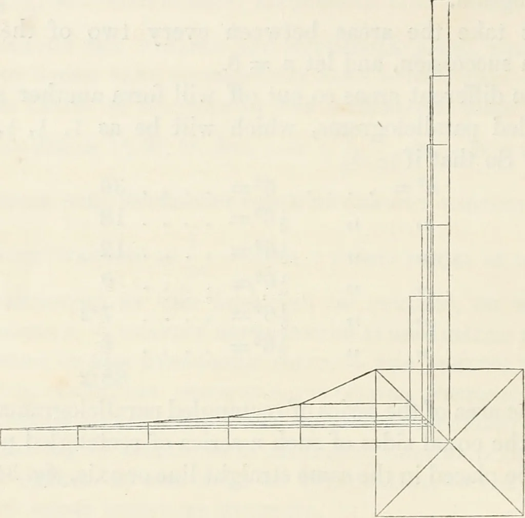 An illustration from The lost solar system of the ancients discovered, 1856, leaf 89
