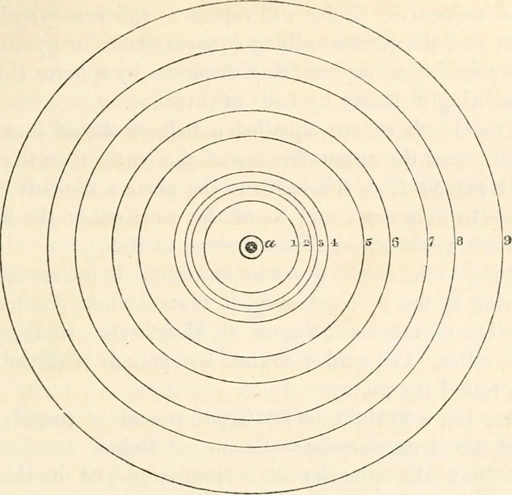 An illustration from The lost solar system of the ancients discovered, 1856, leaf 306