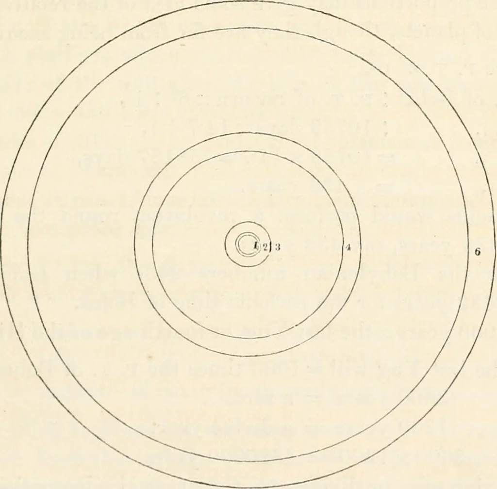 An illustration from The lost solar system of the ancients discovered, 1856, leaf 312