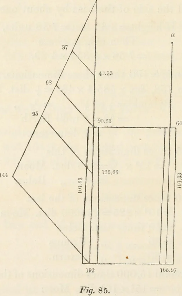 An illustration from The lost solar system of the ancients discovered, 1856, leaf 509