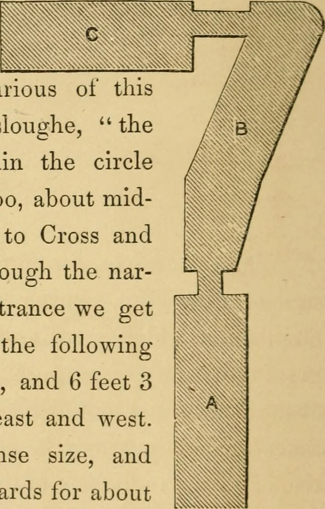 An illustration from Lough Corrib : its shores and islands ; with notices of Lough Mask, 1872, leaf 201
