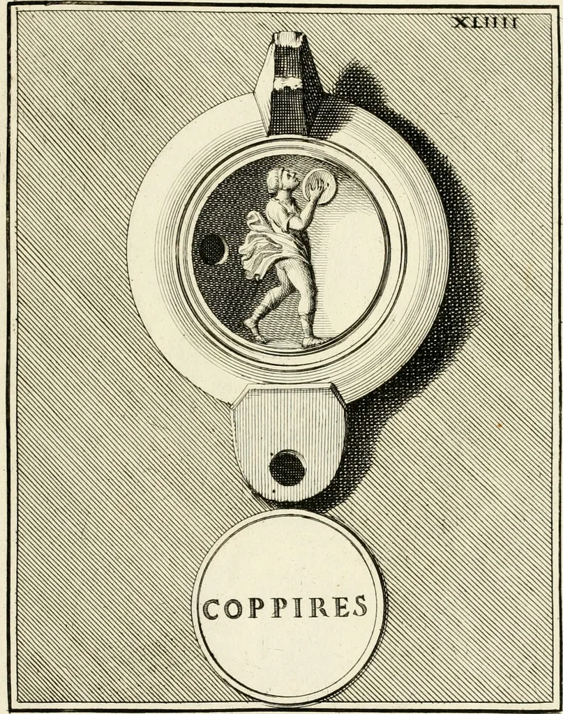 An illustration from Lucernae fictiles musei Passerii, 1739, leaf 114
