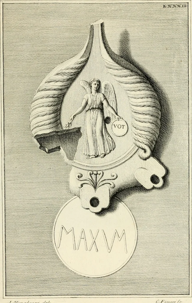 An illustration from Lucernae fictiles musei Passerii, 1739, leaf 190