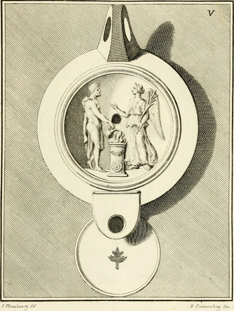 An illustration from Lucernae fictiles musei Passerii, 1739, leaf 36