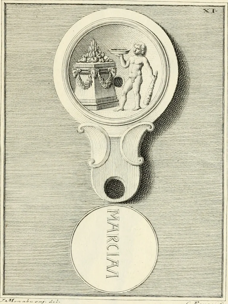 An illustration from Lucernae fictiles musei Passerii, 1739, leaf 48