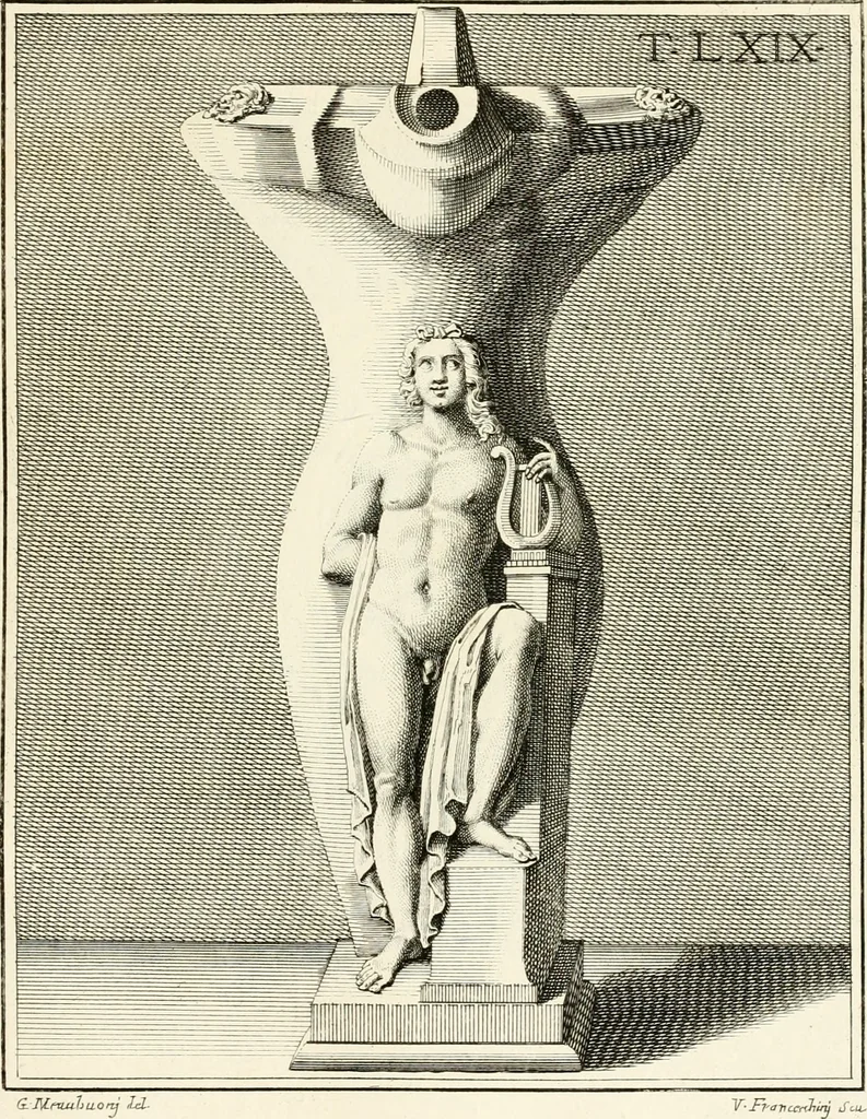 An illustration from Lucernae fictiles musei Passerii, 1739, leaf 186
