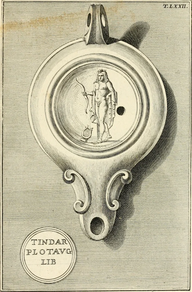 An illustration from Lucernae fictiles musei Passerii, 1739, leaf 192