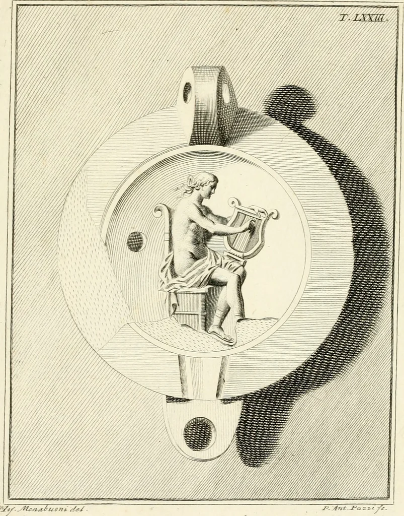 An illustration from Lucernae fictiles musei Passerii, 1739, leaf 194