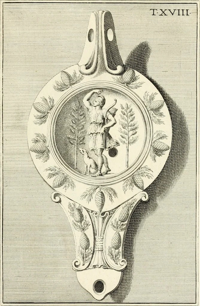 An illustration from Lucernae fictiles musei Passerii, 1739, leaf 84