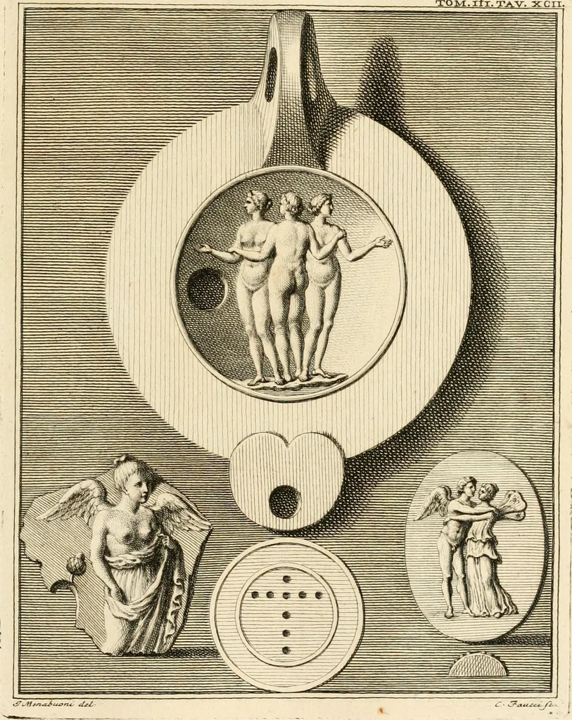 An illustration from Lucernae fictiles musei Passerii, 1739, leaf 212