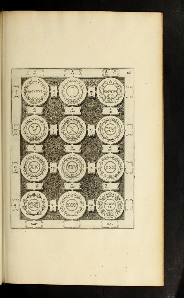 An illustration from Ludovici NonnI Commentarius in Nomismta imp. Iuli., Augusti et TiberI, 1664, leaf 323