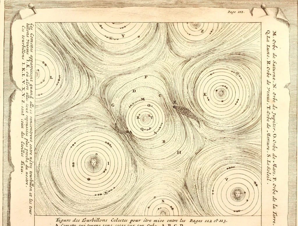 An illustration from L'usage des globes celestes et terrestres, et des spheres, suivant les differens systemes du monde; précedé d'un Traité de cosmographie, 1700, leaf 142