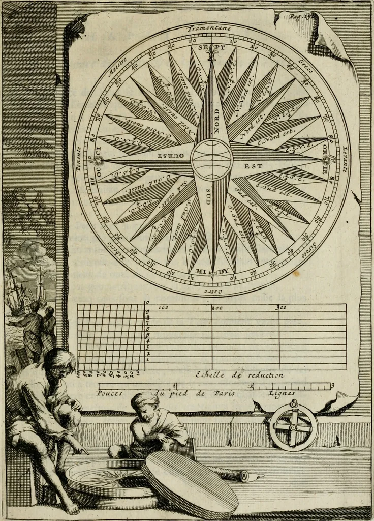 An illustration from L'usage des globes celestes et terrestres, et des spheres, suivant les differens systemes du monde; précedé d'un Traité de cosmographie, 1700, leaf 192