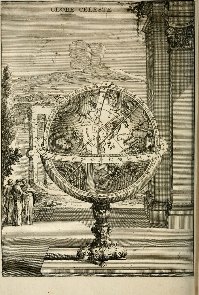An illustration from L'usage des globes celestes et terrestres, et des spheres, suivant les differens systemes du monde; précedé d'un Traité de cosmographie, 1700, leaf 223