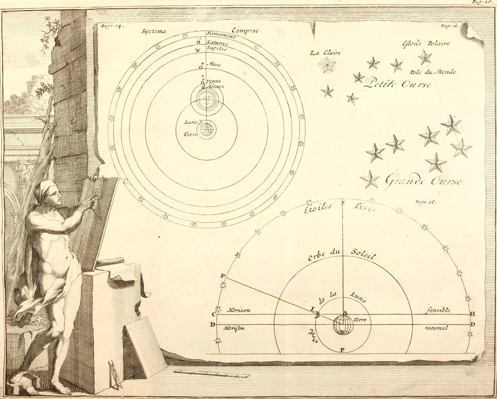 An illustration from L'usage des globes celestes et terrestres, et des spheres, suivant les differens systemes du monde; précedé d'un Traité de cosmographie, 1700, leaf 46