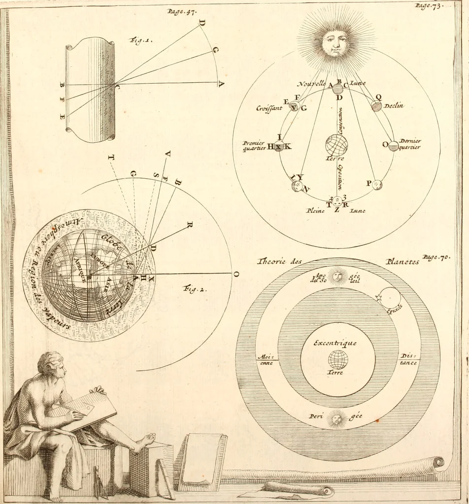 An illustration from L'usage des globes celestes et terrestres, et des spheres, suivant les differens systemes du monde; précedé d'un Traité de cosmographie, 1700, leaf 96